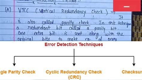 compare lrc and vrc|Error Detection Methods .
